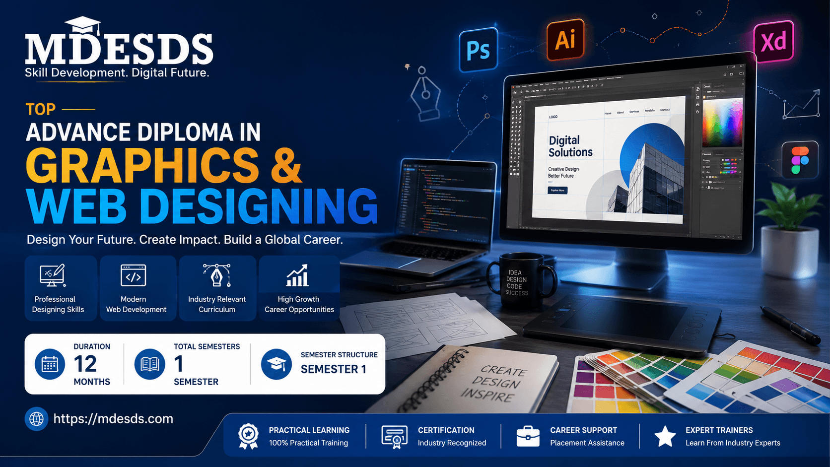 Advance Diploma In Graphics & Web Designing
