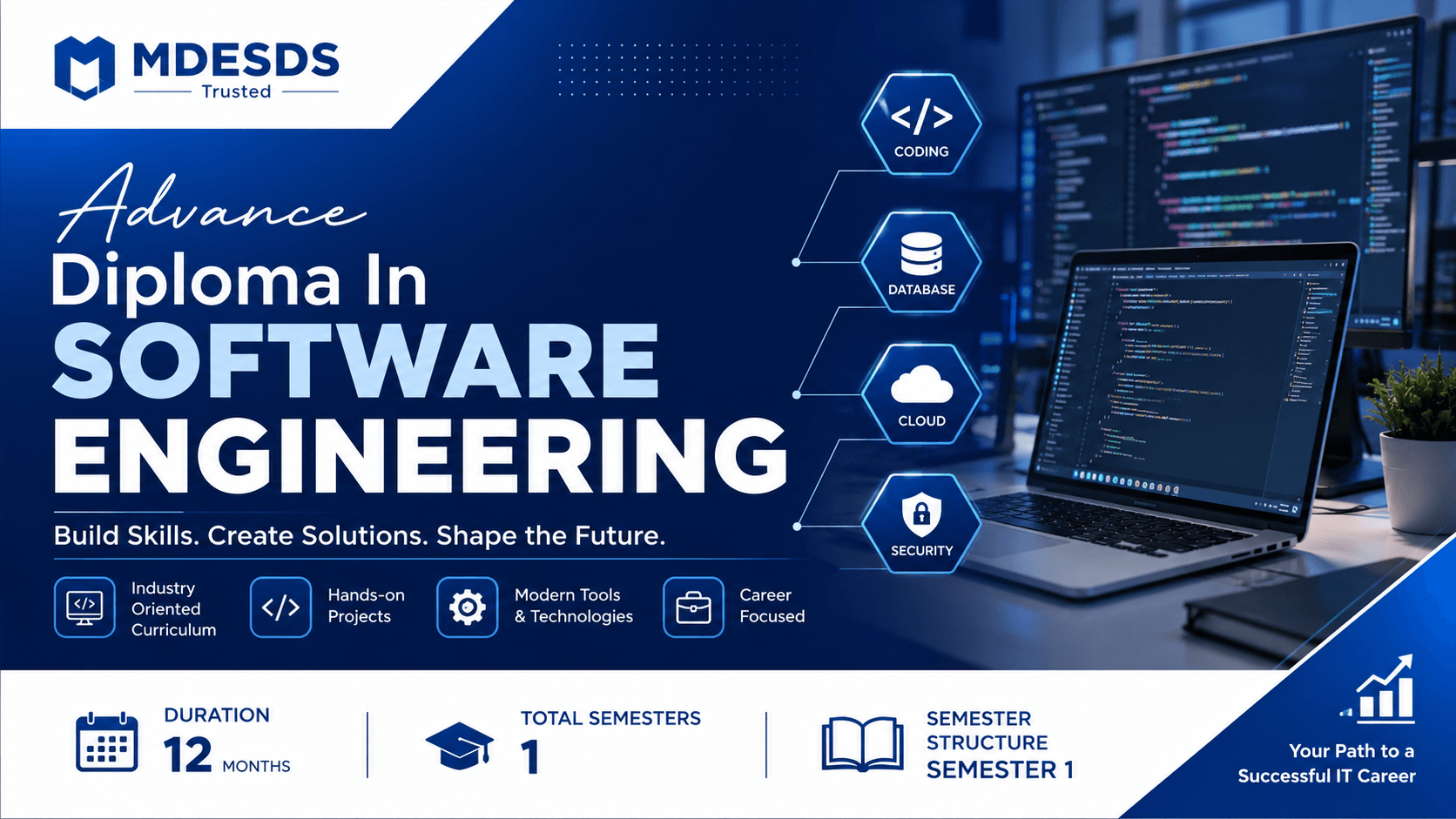 Advance Diploma In Software Engineering
